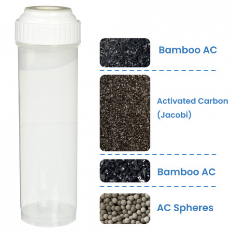 Chlorine Strong Adsorption